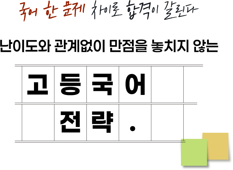 난이도와 관계없이 만점을 놓치지 않는 고등국어 전략 ZIP